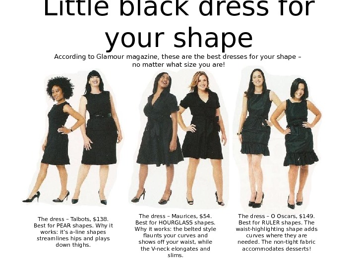 Little black dress for your shape According to Glamour magazine, these are the best dresses for