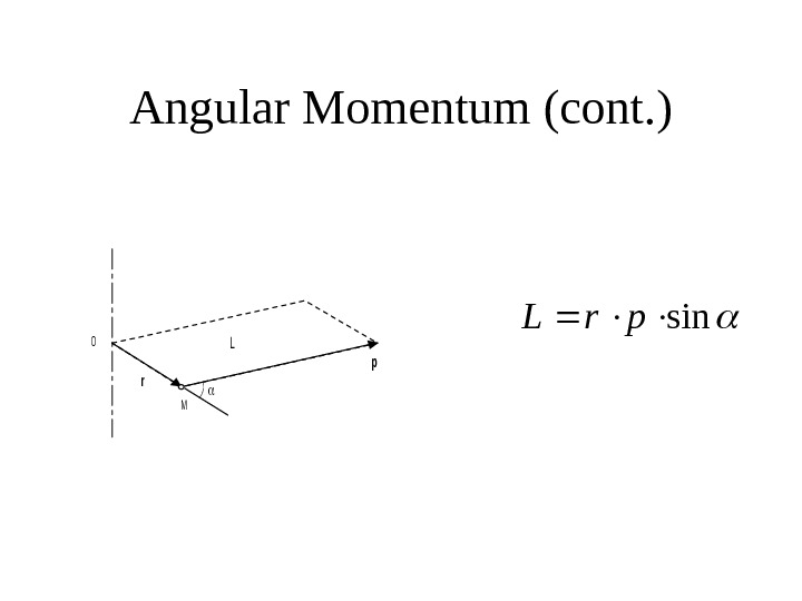  Angular Momentum (cont. )O p r M L sinpr. L 
