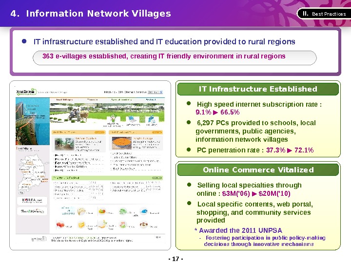  363 e-villages established, creating IT friendly environment in rural regions  IT infrastructure established and