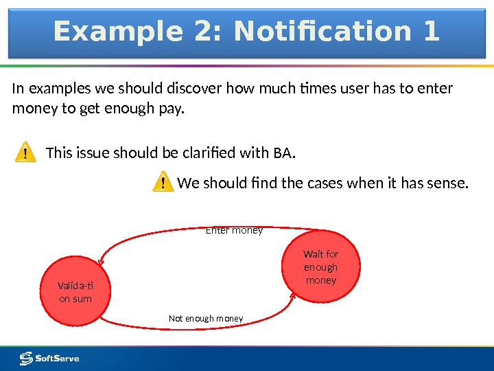 Example 2: Notification 1 Valida-ti on sum Wait for enough money. Enter money Not enough money.