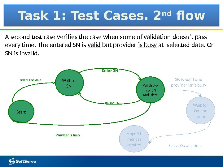 Task 1: Test Cases. 2 nd flow A second test case verifies the case when some