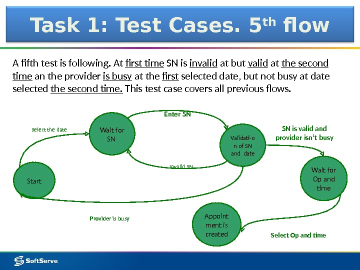Task 1: Test Cases. 5 th flow A fifth test is following. At first time SN