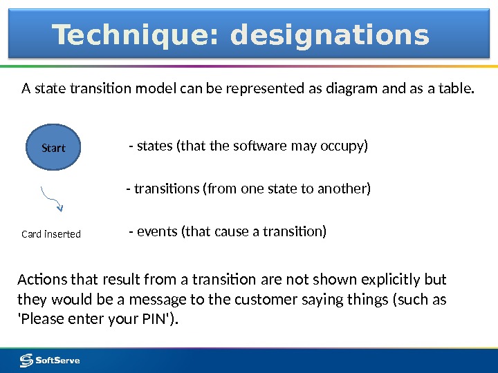 Start Card inserted  - states (that the software may occupy) - transitions (from one state