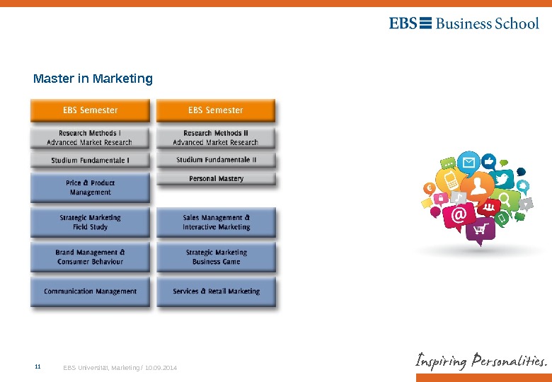 EBS Universität, Marketing / 10. 09. 201411 Master in Marketing 