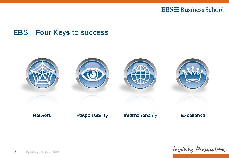 Open Day – 01 March 20137 Network Internationality Excellence. Responsibility. EBS – Four Keys to success