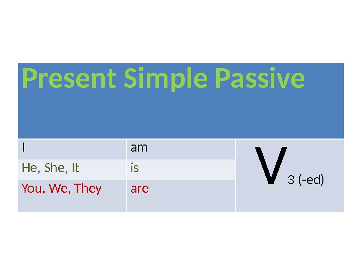 Present Simple Passive I am V 3 (-ed)He, She, It is You, We, They are 