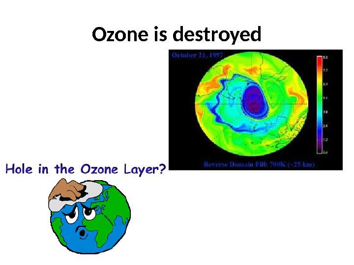 Ozone is destroyed 