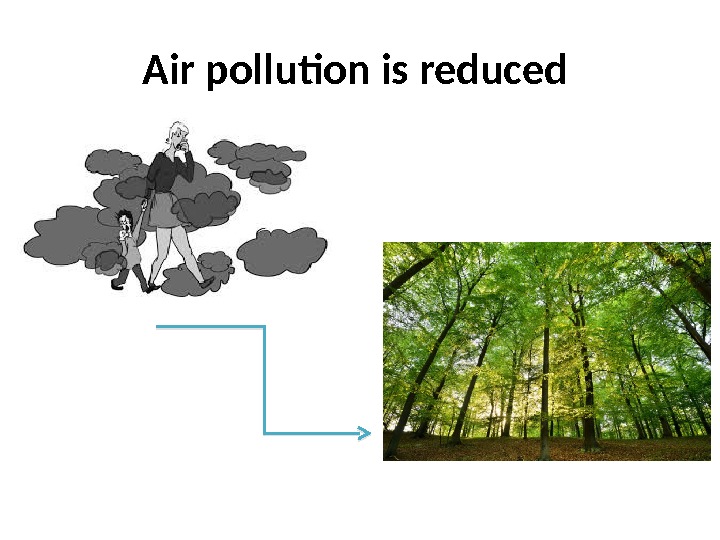 Air pollution is reduced  