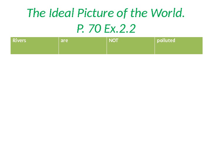 The Ideal Picture of the World. P. 70 Ex. 2. 2 Rivers are NOT polluted 