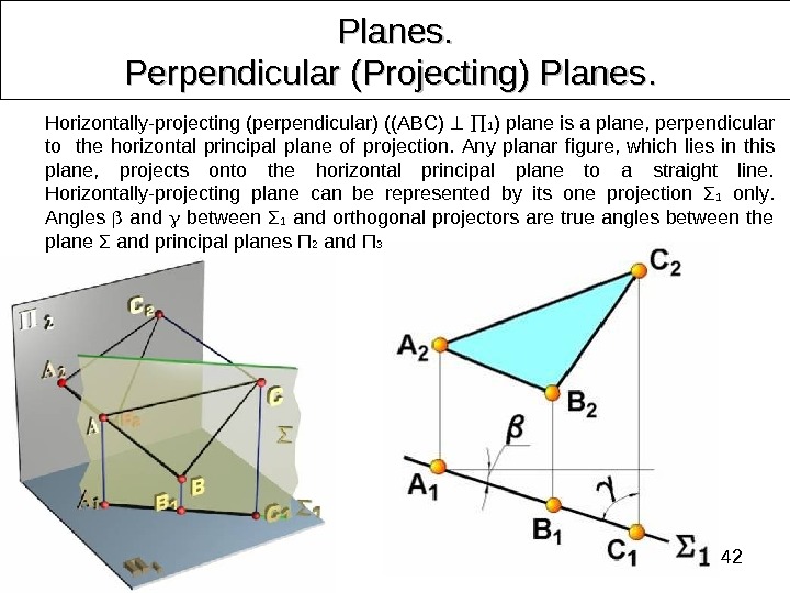 42 Planes. Perpendicular (Projecting) Planes. .  Horizontally-projecting (perpendicular) ((ABC) 1 ) plane is a plane,