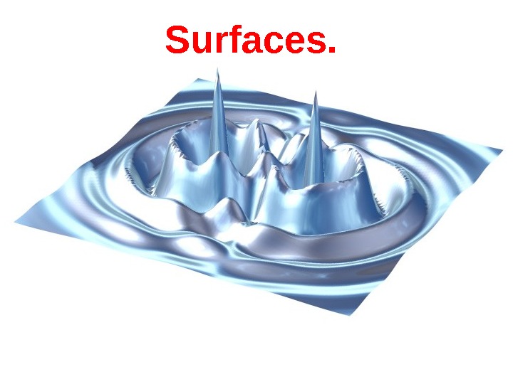 Surfaces.  