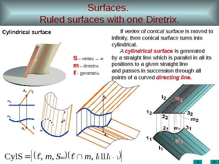 Surfaces.  Ruled surfaces with one Diretrix. Cylindrical surface A 2 m 1 A 1 ml