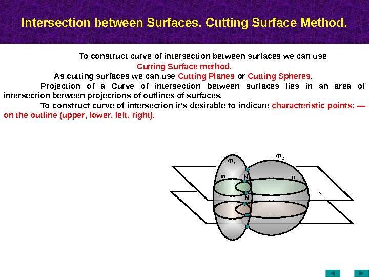 Intersection between Surfaces. Cutting Surface Method. To construct curve of intersection between surfaces we can use