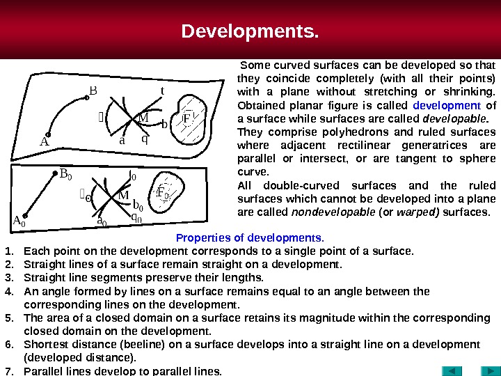 Developments. Properties of developments. 1. Each point on the development corresponds to a single point of