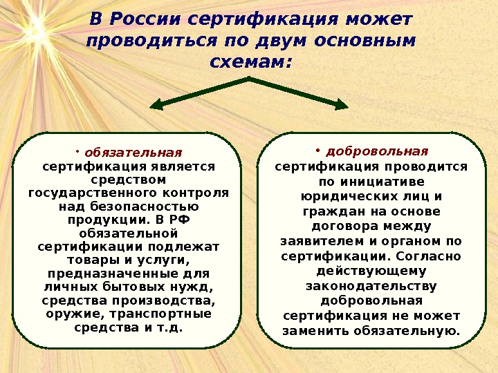 В России сертификация может проводиться по двум основным схемам:  •  обязательная сертификация является средством