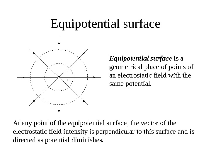   Equipotential surfaceqa Equipotential surface is a geometrical place of points of an electrostatic field