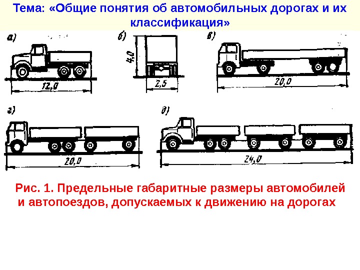 Тема:  «Общие понятия об автомобильных дорогах и их классификация»     Рис. 1.