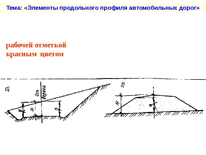 Тема: «Элементы продольного профиля автомобильных дорог»   Разница между отметкой поверхности земли и отметкой поверхности