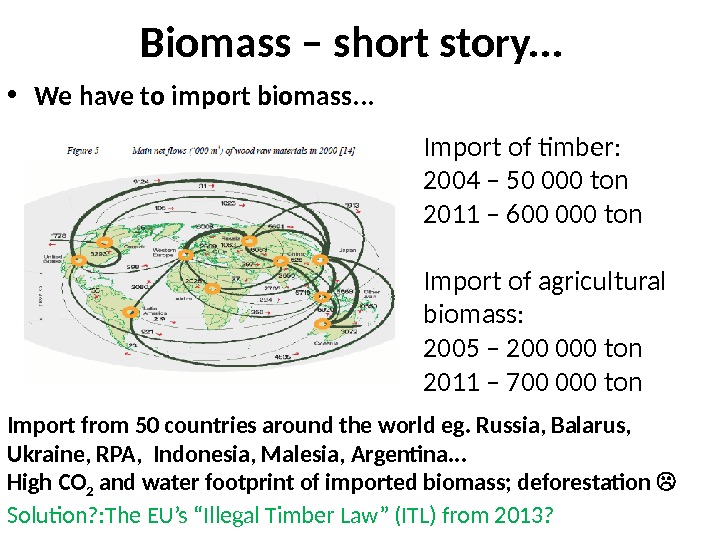 Biomass – short story. . .  • We have to import biomass. . . Import