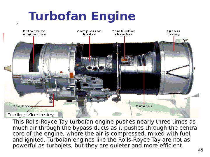 Turbofan Engine This Rolls-Royce Tay turbofan engine pushes nearly three times as much air through the