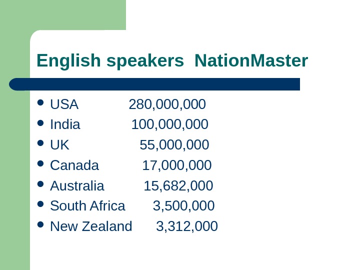   English speakers Nation. Master USA    280, 000 India   