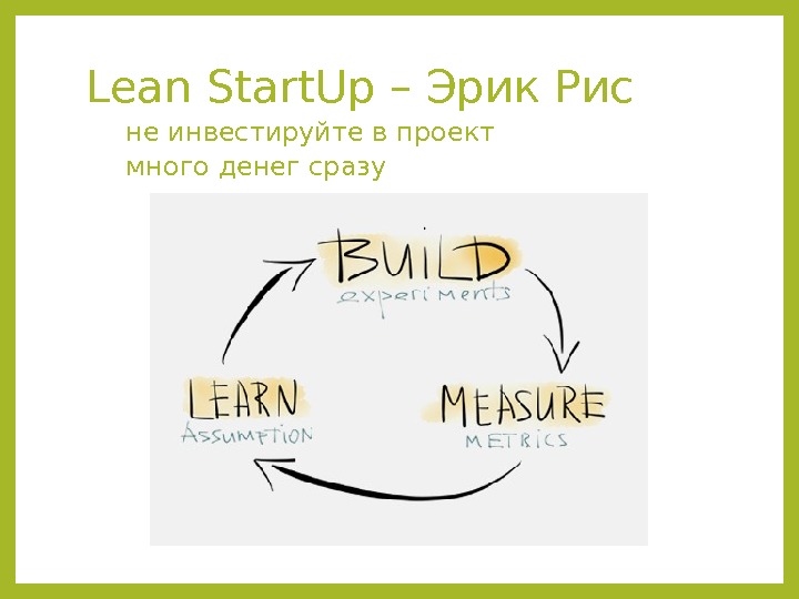 Lean Start. Up – Эрик Рис не инвестируйте в проект много денег сразу 