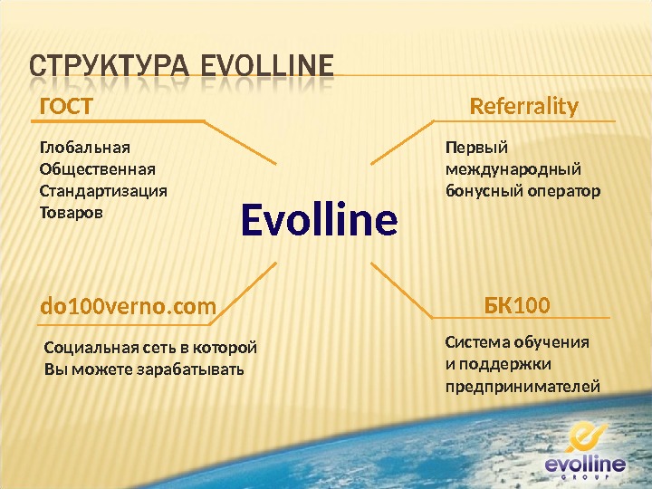 Evolline do 100 verno. com  Социальная сеть в которой Вы можете зарабатывать БК 100 Система