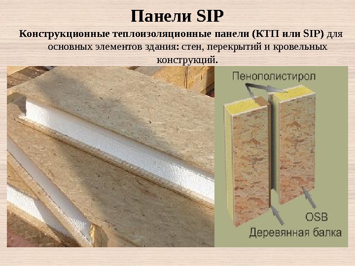 Панели SIP     Данные панели состоят из двух ориентированных стружечных плит (ОСП), 
