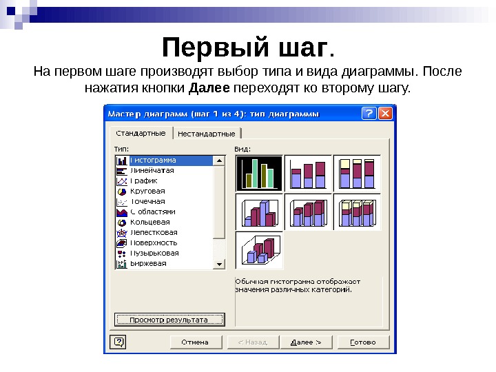   Первый шаг. На первом шаге производят выбор типа и вида диаграммы. После нажатия кнопки