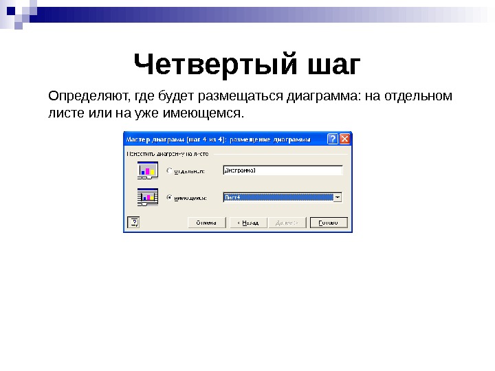   Четвертый шаг Определяют, где будет размещаться диаграмма: на отдельном листе или на уже имеющемся.