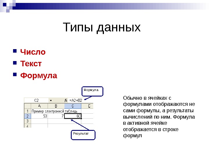   Типы данных Число Текст  Формула Результат Обычно в ячейках с формулами отображаются не