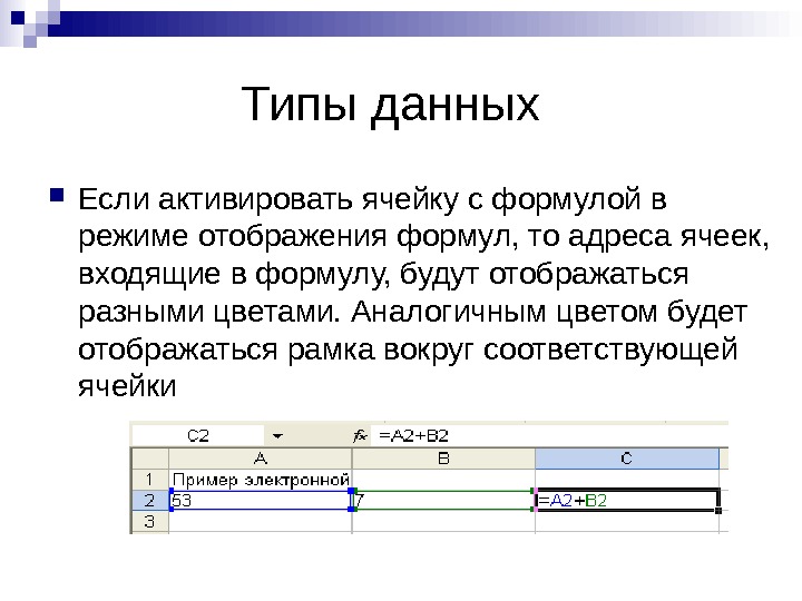   Типы данных Если активировать ячейку с формулой в режиме отображения формул, то адреса ячеек,