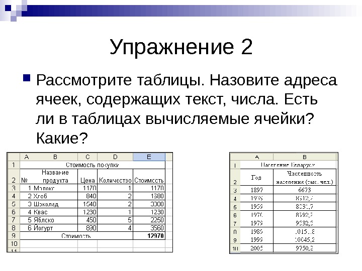   Упражнение 2 Рассмотрите таблицы. Назовите адреса ячеек, содержащих текст, числа. Есть ли в таблицах