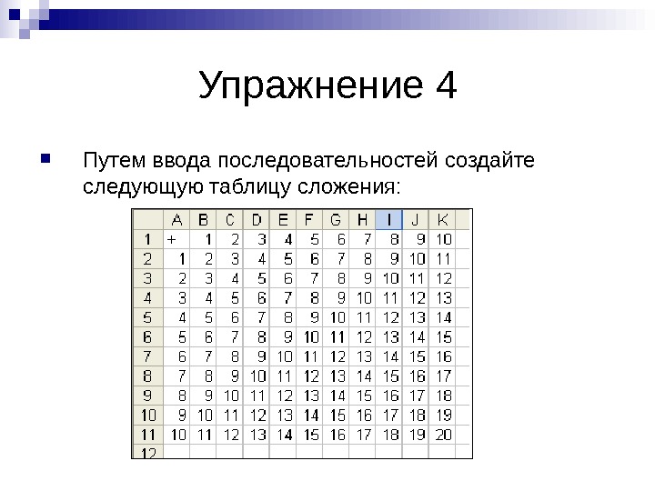   Упражнение 4 Путем ввода последовательностей создайте следующую таблицу сложения: 