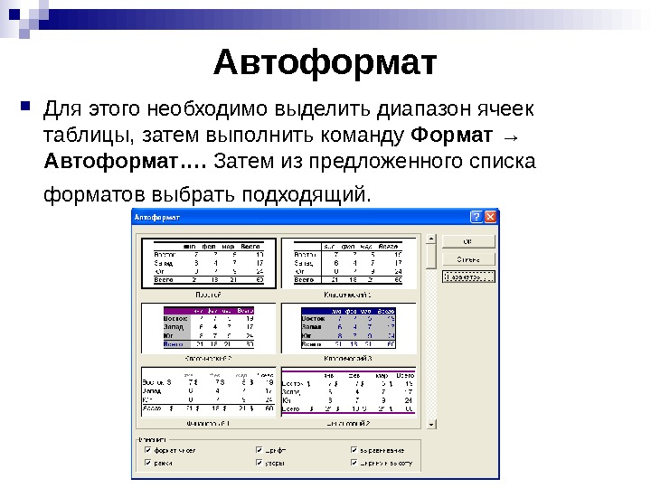   Автоформат Для этого необходимо выделить диапазон ячеек таблицы, затем выполнить команду Формат → Автоформат….