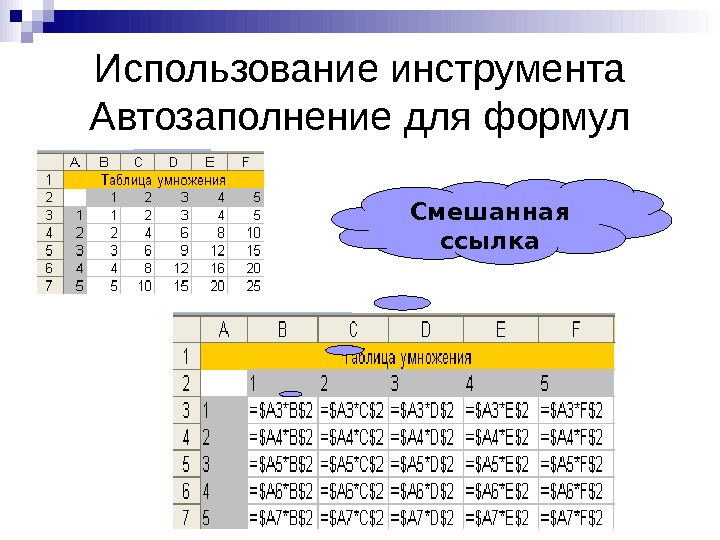   Использование инструмента Автозаполнение для формул Смешанная ссылка 