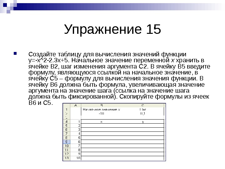   Упражнение 15 Создайте таблицу для вычисления значений функции y=-x^2 -2. 3 x+5. Начальное значение