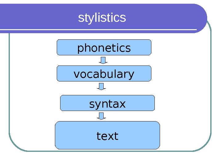 stylistics phonetics vocabulary syntax text 