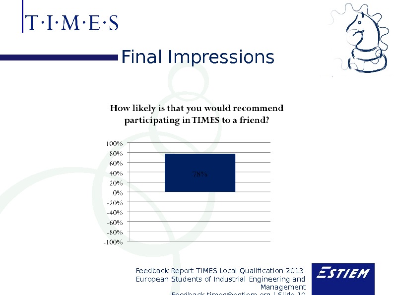 Feedback Report TIMES Local Qualification 2013 European Students of Industrial Engineering and Management F eedback. times@estiem.