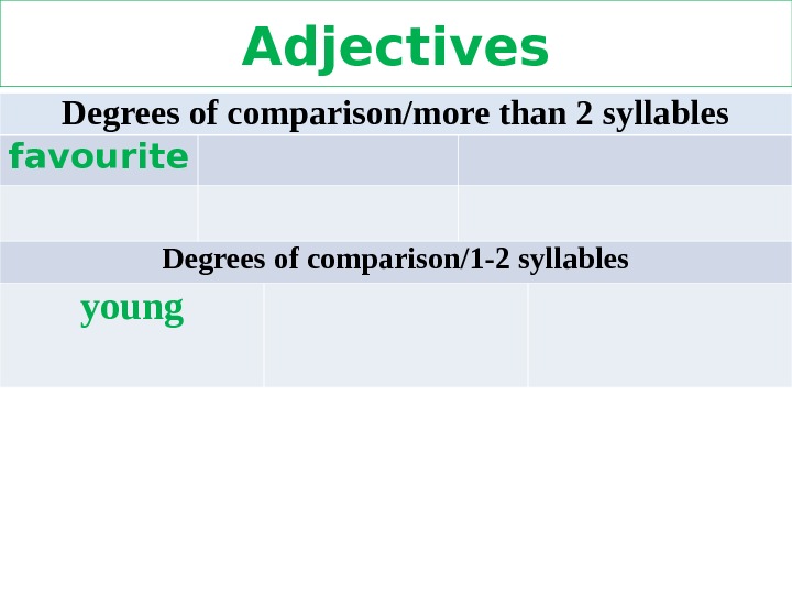 Adjectives Degrees of comparison/more than 2 syllables favourite Degrees of comparison/1 -2 syllables young 