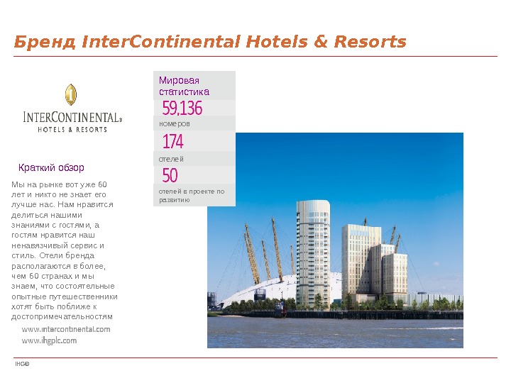 IHG©Бренд Inter. Continental Hotels & Resorts Мировая статистика номеров отелей в проекте по развитию. Краткий обзор