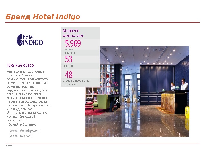 IHG©Бренд Hotel Indigo Мировая статистика номеров отелей в проекте по развитию. Краткий обзор Узнайте больше: Нам