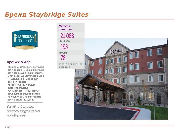IHG©Бренд Staybridge Suites Мировая статистика номеров отелей в проекте по развитию. Краткий обзор Узнайте больше: Мы