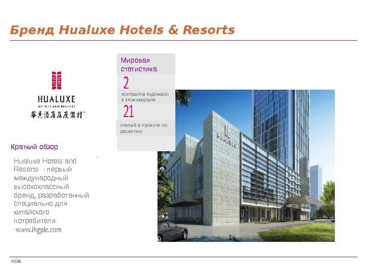IHG©Бренд Hualuxe Hotels & Resorts Мировая статистика отелей в проекте по развитию Контрактов подписано в этом