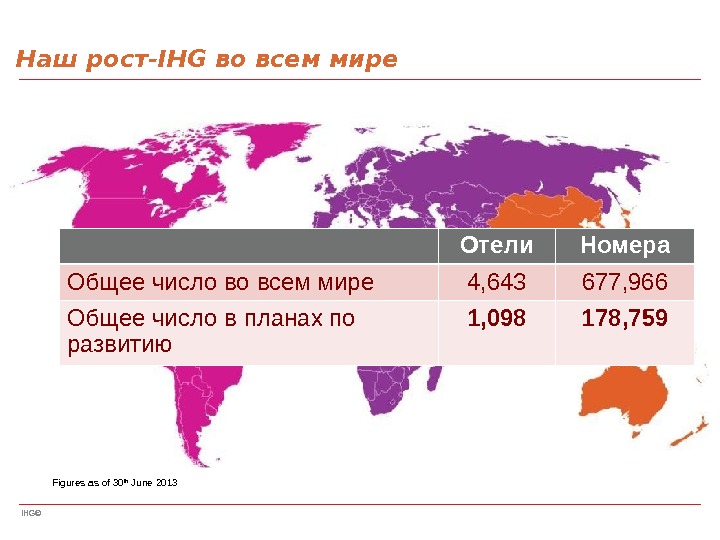 IHG©Наш рост -IHG во всем мире Отели Номера Общее число во всем мире 4, 643 677,