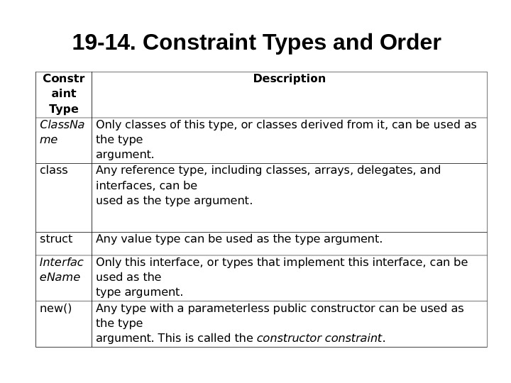 19 -14.  Constraint Types and Order  Constr aint Type Description Class. Na me Only