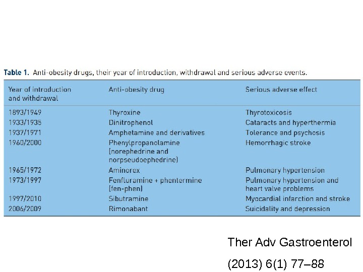 Ther Adv Gastroenterol (2013) 6(1) 77– 88 