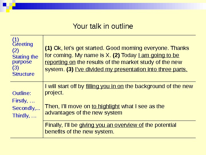 Your talk in outline (1) Greeting (2) Stating the purpose (3) Structure (1) Ok, let’s get