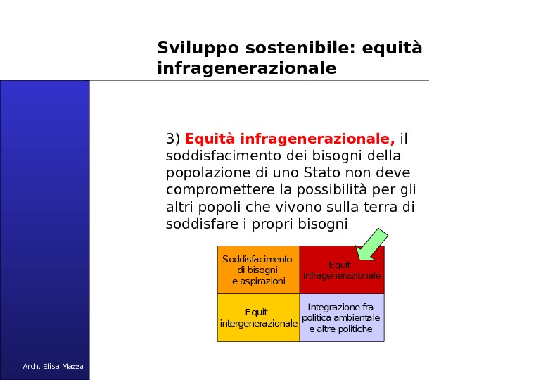 MANCUSO 2005 Sviluppo sostenibile: equità infragenerazionale 3) Equità infragenerazionale,  il soddisfacimento dei bisogni della popolazione
