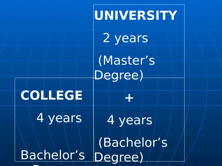   COLLEGE 4 years  Bachelor’s Degree UNIVERSITY  2 years (Master’s Degree)  